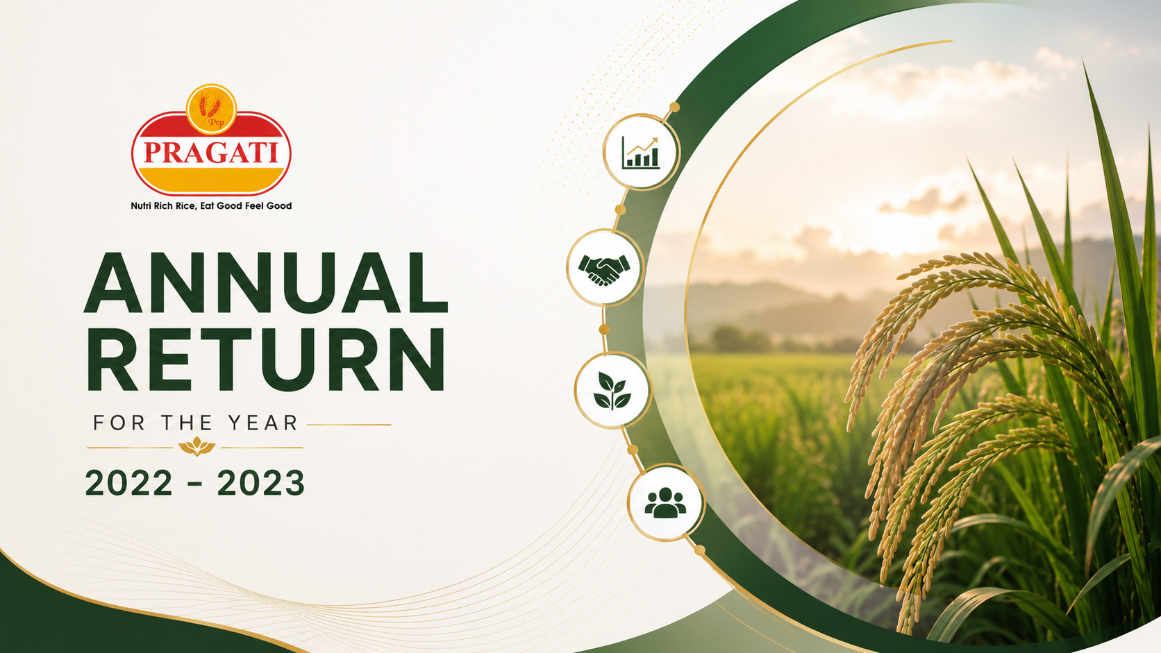 Annual Return For The Year 2022 &ndash; 2023